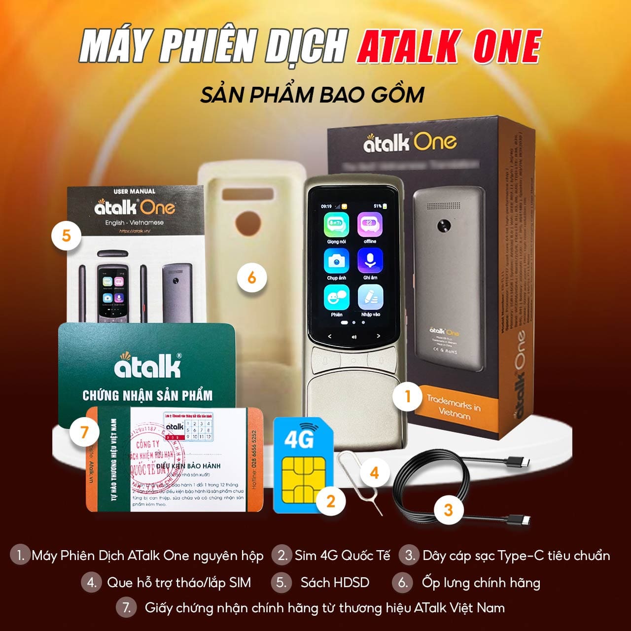 Bên Trong Hộp Máy Phiên Dịch ATalk One Có Những Gì